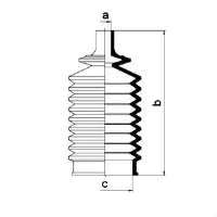 Пыльник, рулевое управление