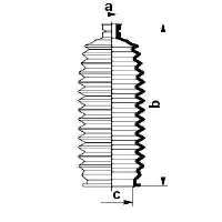 Пыльник, рулевое управление