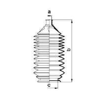 Пыльник, рулевое управление