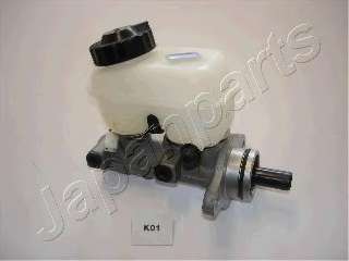 Главный тормозной цилиндр