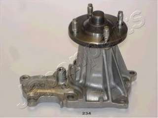 Водяной насос