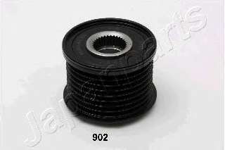 Механизм свободного хода генератора