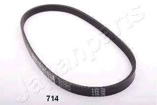 Поликлиновой ремень