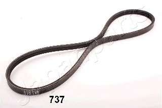 Поліклиновий ремінь