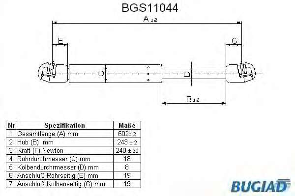 Газовая пружина, крышка багажник