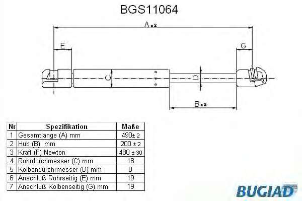 Газовая пружина, крышка багажник