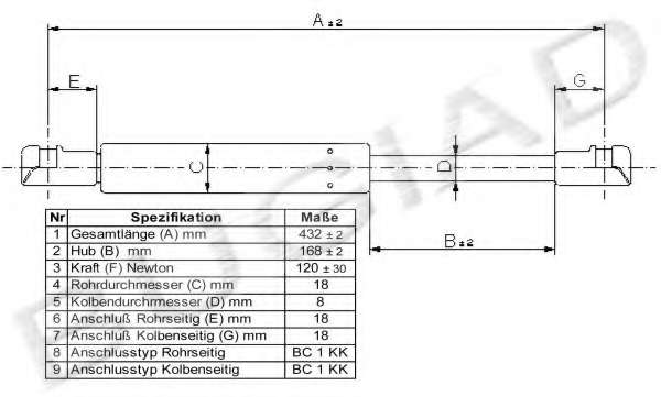Газовая пружина, заднее стекло