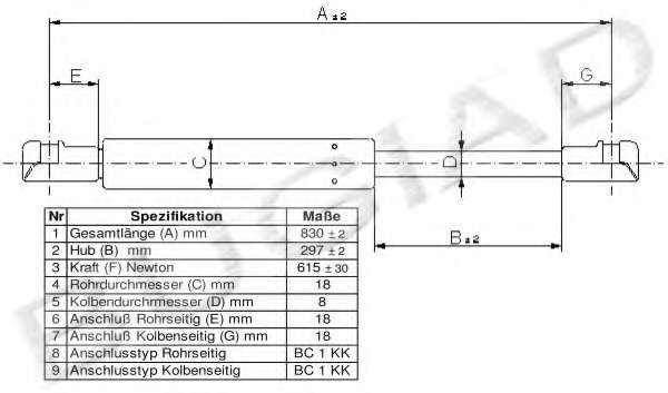 Пружина газова / помещения для груза