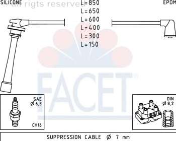 Комплект проводов зажигания