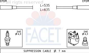 Комплект проводов зажигания
