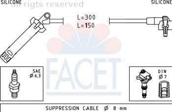 Комплект проводов зажигания