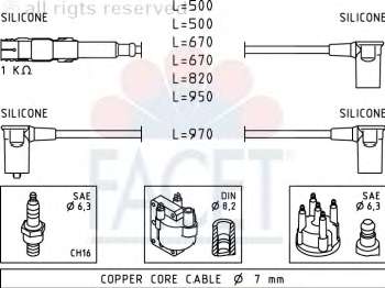 Комплект проводов зажигания