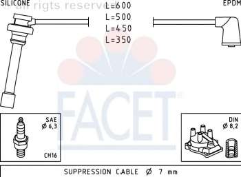 Комплект проводов зажигания