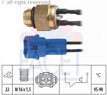 Термовыключатель, вентилятор радиатора