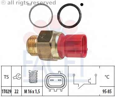 Термовыключатель, вентилятор радиатора