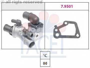 Термостат, охлаждающая жидкость