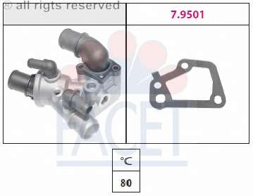 Термостат, охлаждающая жидкость