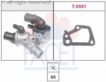 Термостат, охлаждающая жидкость