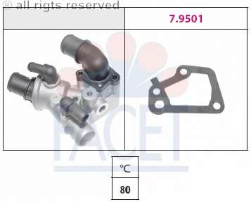 Термостат, охлаждающая жидкость