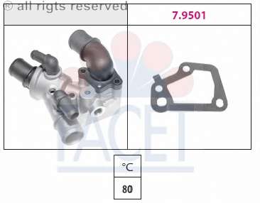 Термостат, охлаждающая жидкость