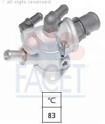 Термостат, охлаждающая жидкость