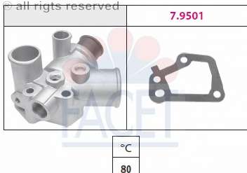 Термостат, охлаждающая жидкость