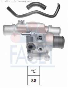 Термостат, охлаждающая жидкость