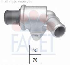 Термостат, охлаждающая жидкость