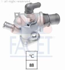 Термостат, охлаждающая жидкость