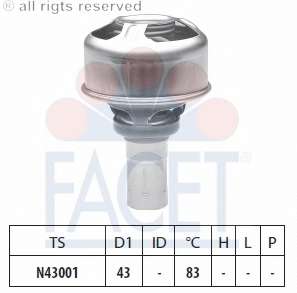 Термостат системи охолодження