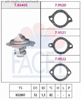 Термостат, охлаждающая жидкость
