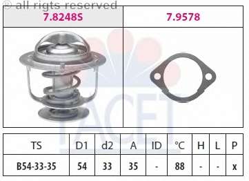 Термостат, охлаждающая жидкость