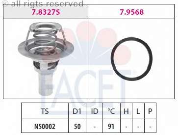 Термостат, охлаждающая жидкость
