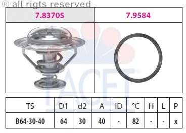 Термостат, охлаждающая жидкость