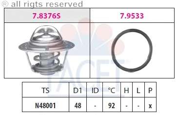 Термостат, охлаждающая жидкость