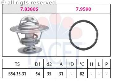 Термостат, охлаждающая жидкость