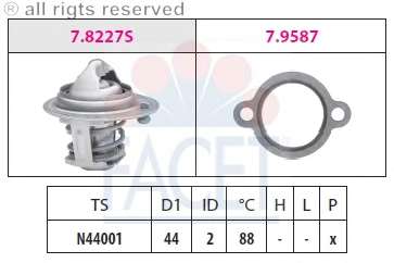 Термостат, охлаждающая жидкость