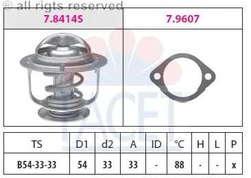Термостат, охлаждающая жидкость
