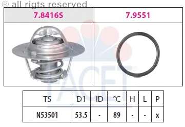 Термостат, охлаждающая жидкость