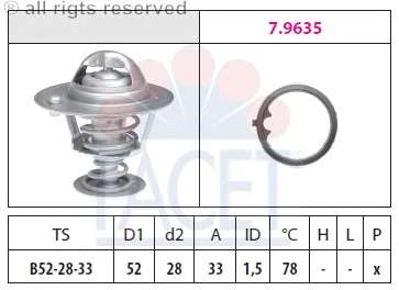 Термостат, охлаждающая жидкость
