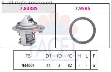 Термостат, охлаждающая жидкость