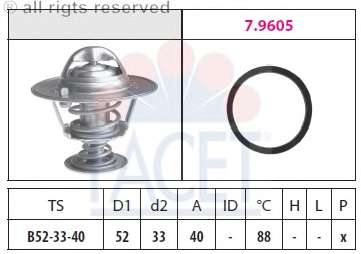 Термостат, охлаждающая жидкость