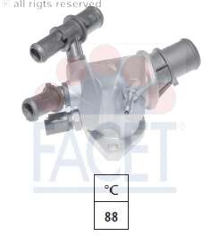 Термостат, охлаждающая жидкость