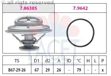 Термостат, охлаждающая жидкость
