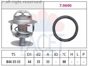 Термостат, охлаждающая жидкость
