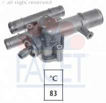 Термостат, охлаждающая жидкость