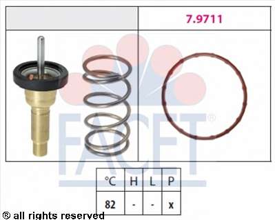 Термостат, охлаждающая жидкость