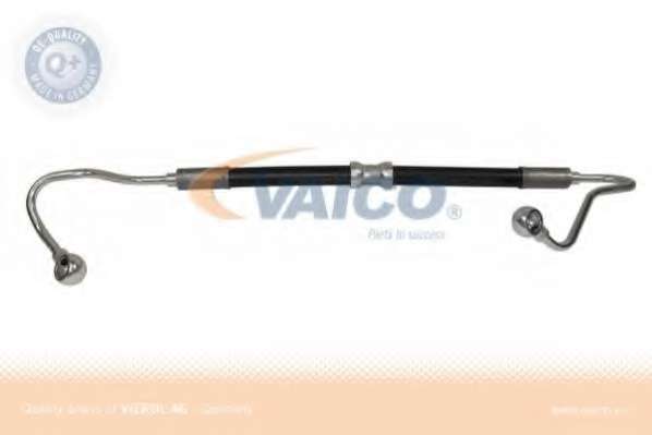 Гидравлический шланг, рулевое управление