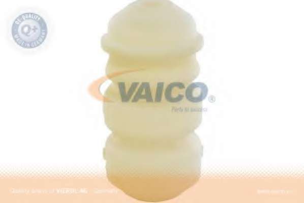 Буфер, амортизация