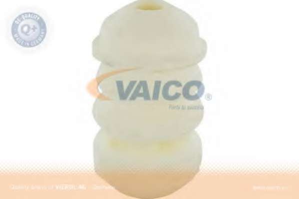 Буфер, амортизация